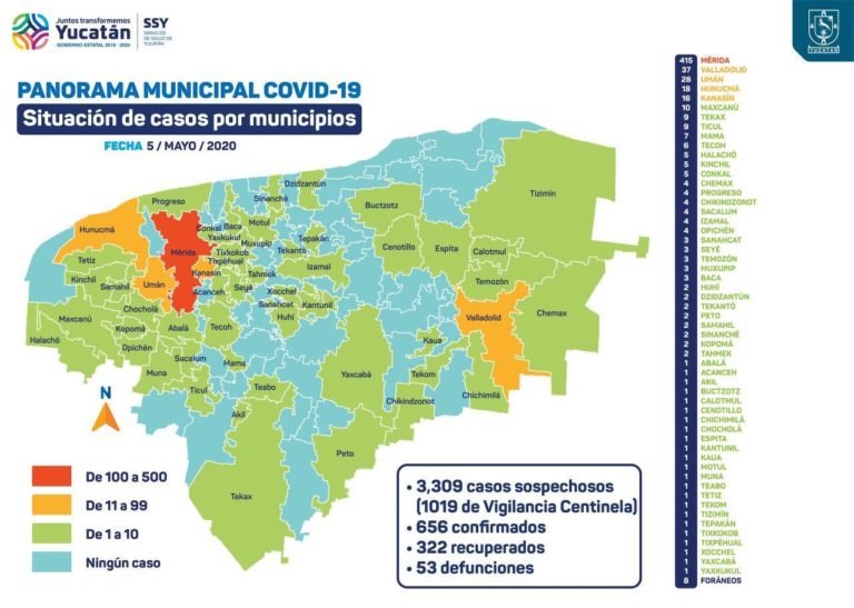 Un infante entre los contagiados de Covid-19