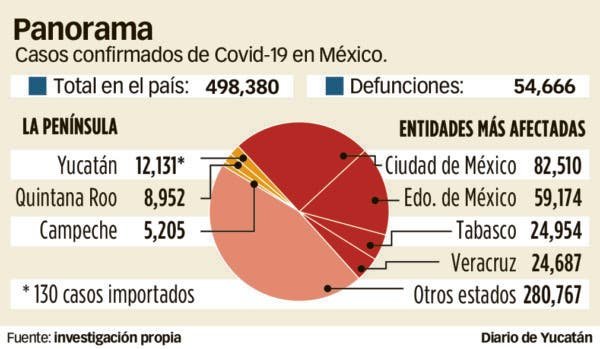 1_130820p1_nota2ph01