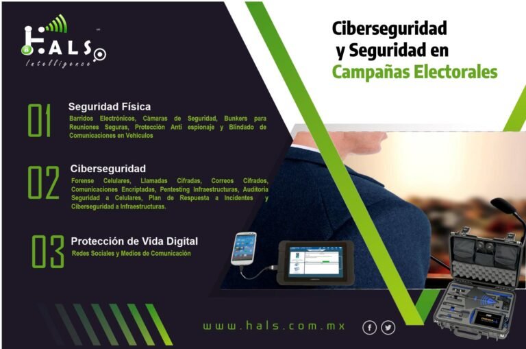 Ciberseguridad  en Campañas Electorales, Hals Intelligence