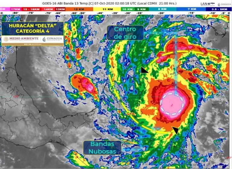 EL PELIGROSO HURACÁN “DELTA” DE CATEGORÍA 4, CERCA DE LA COSTA NORTE DE QUINTANA ROO