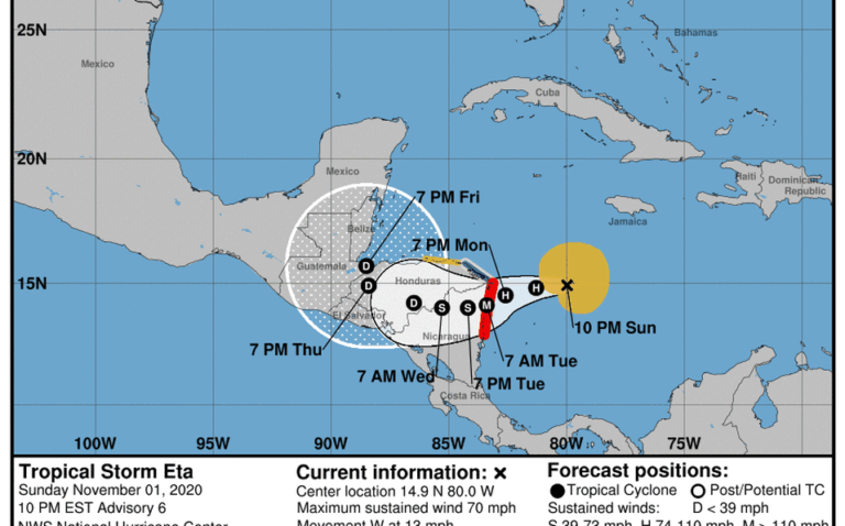 ‘ETA’ se convierte en huracán; se dirige hacia Nicaragua y Honduras