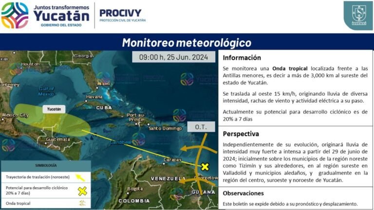 En vigilancia onda tropical: Procivy